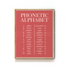 PHONETIC ALPHABET ART PRINT
