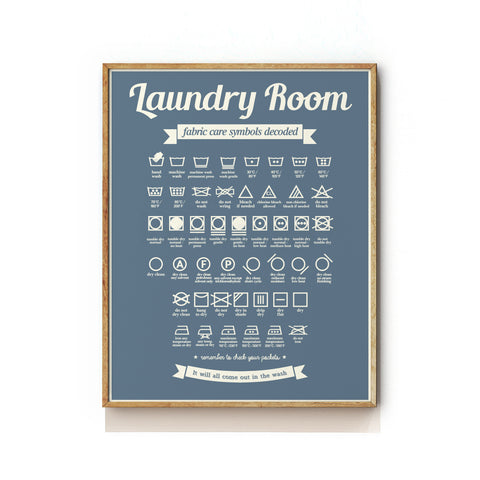 LAUNDRY CARE SYMBOLS ART PRINT