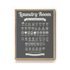 LAUNDRY CARE SYMBOLS ART PRINT