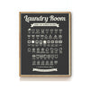 LAUNDRY CARE SYMBOLS ART PRINT