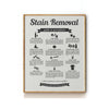 LAUNDRY STAIN REMOVAL ART PRINT