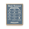 LAUNDRY STAIN REMOVAL ART PRINT