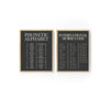 PHONETIC ALPHABET - MORSE CODE - ART PRINT SET