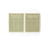 PHONETIC ALPHABET - MORSE CODE - ART PRINT SET