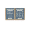 LAUNDRY SYMBOLS & STAIN REMOVAL GUIDE - PRINT SET