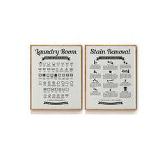 LAUNDRY SYMBOLS & STAIN REMOVAL GUIDE - PRINT SET